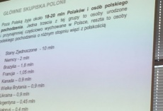 Forum Sportu i Turystyki V Światowy Zjazd Polonii i Polaków z Zagranicy...